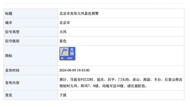 TA：曼联临时CEO表示会在六周内确定足球业务的运作方式